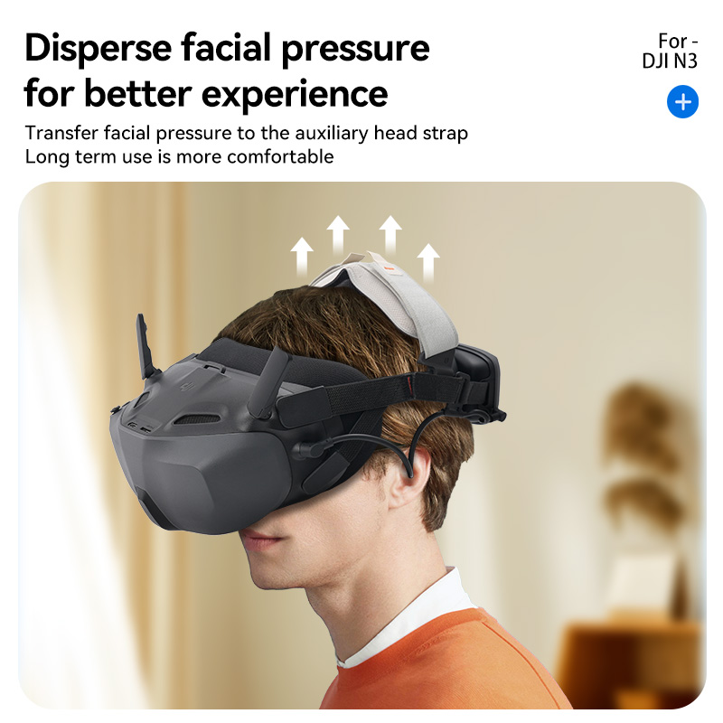 RCSTQ für DJI Neo Goggles N3 Z – Dji Goggles Bewertung und Preis