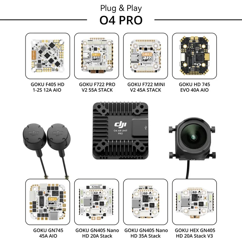 Flywoo GOKU F722 Pro Mini V2 4 – F722 Flight Controller Bewertung und Preis